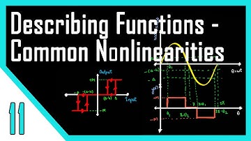Describing Functions of Typical Nonlinearities | Part III | Nonlinear Control Systems