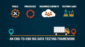 Infosys Big Data Testing Solution