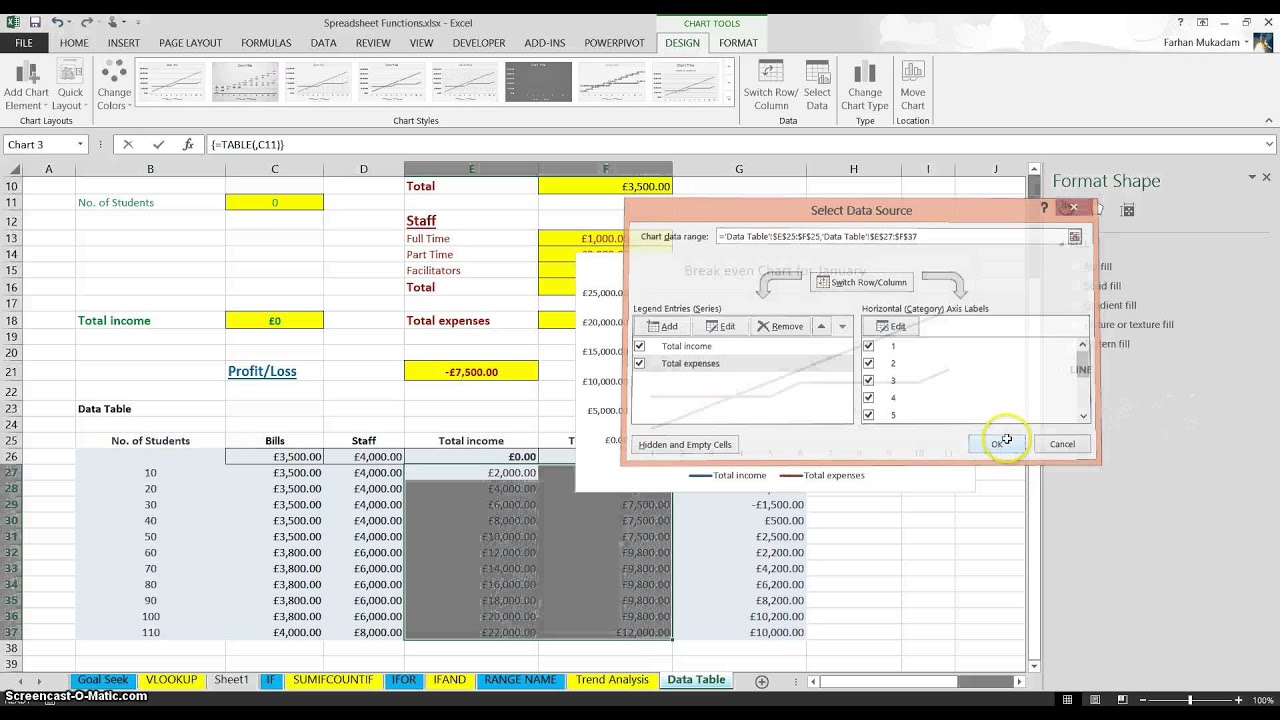 how to create a breakeven chart in excel