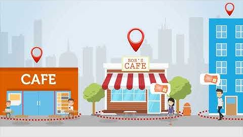 Smart Messaging your Customers  UK