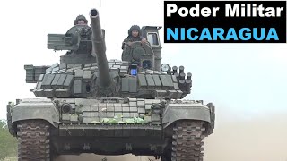 Poder Militar de NICARAGUA