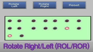 Mitsubishi PLC Programming in Tamil #20 Rotate Right/Left ROR,ROL