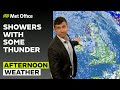 Weather Forecast Quiz