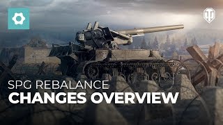 SPG Rebalance: Changes Overview