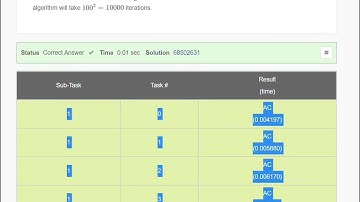 Slow Solution Solution | SLOWSOLN Solution | July Long Challenge One 2022 | Codechef