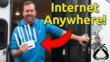 Ultimate RV Internet Setup: Triple WAN Router Changes Everything