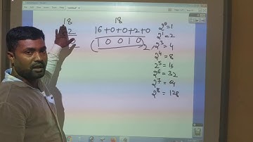 #GBRC_Video_Lecture_Series | Computer Application | Converting Decimal to Binary | IV Semester