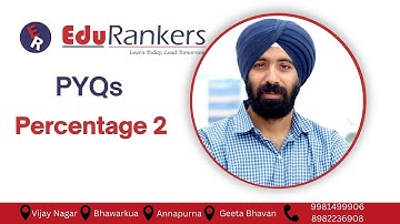 Percentages PYQs | Quantitative Aptitude Questions with Solutions | CAT NMAT SNAP CMAT CUET