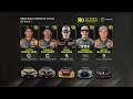 🔴LIVE Qualifying 2 | 2019 Neste FIA World Rallycross of Latvia