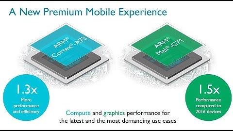 ARM Cortex-A73, ARM Mali-G71