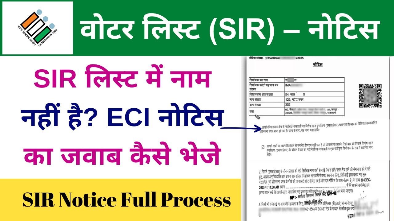 Sir Form Example SIR form notice Up | voter list SIR hearing notice Reply Process | ECI ...