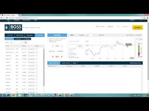 Best binary options trading strategy 99 win 2020