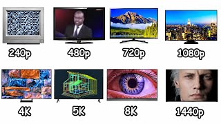 Every Screen Resolution Explained in 8 Minutes