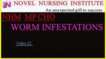 MP CHO MCQs || WORM INFESTATION || MP CHO Important MCQs Video 22        Raju Sir #rajusir