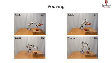 Task-Oriented Grasping with Point Cloud Representation of Objects - Experiments (IEEE/RSJ IROS 2023)