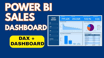 Sales Dashboard in 30 Minutes | DAX KPIs + Interactive Filters