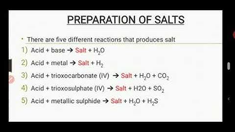METHODS OF PREPARING SALTS
