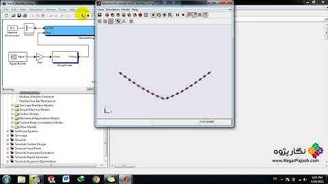 Vibrating String- Simmechanics - MATLAB