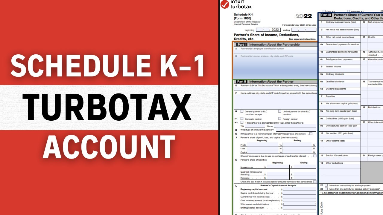 What is a Schedule K1 On TurboTax? (2024) YouTube