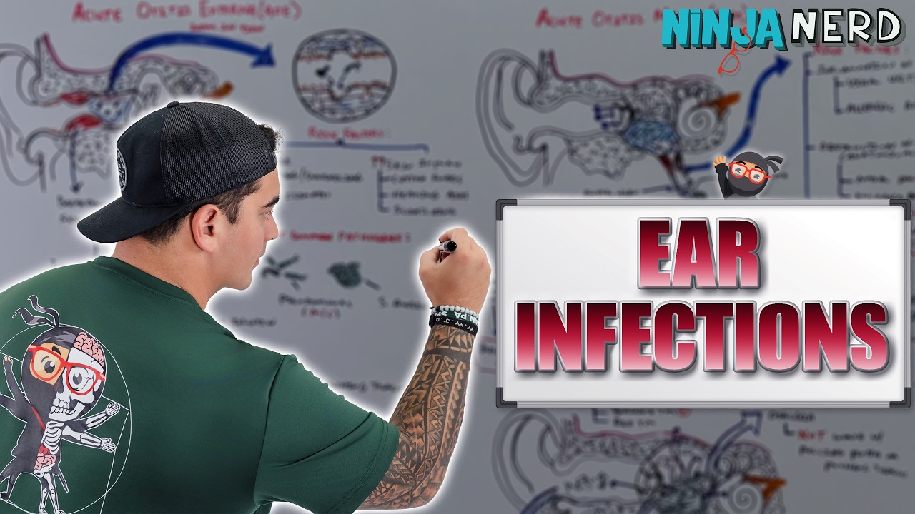 Ear Infections | Clinical Medicine