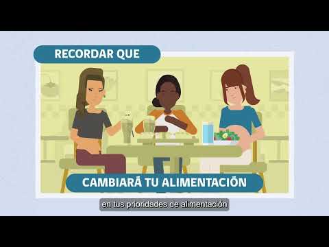 Ingreso al control