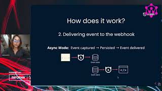 Integrate business logic into your GraphQL API | Aleksandra Sikora | GraphQL Wroclaw Meetup #5