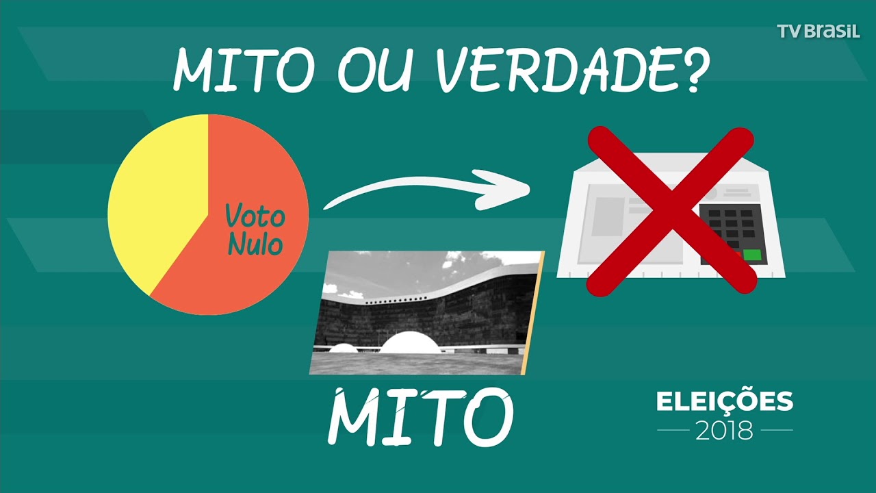 Porque Votar Em Branco Ou Nulo Brainly