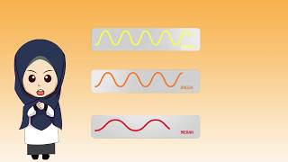 Kenapa Senja Berwarna Jingga