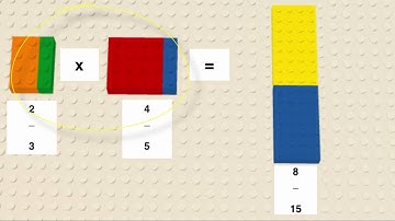 Lego Fraction Multiplication   Division