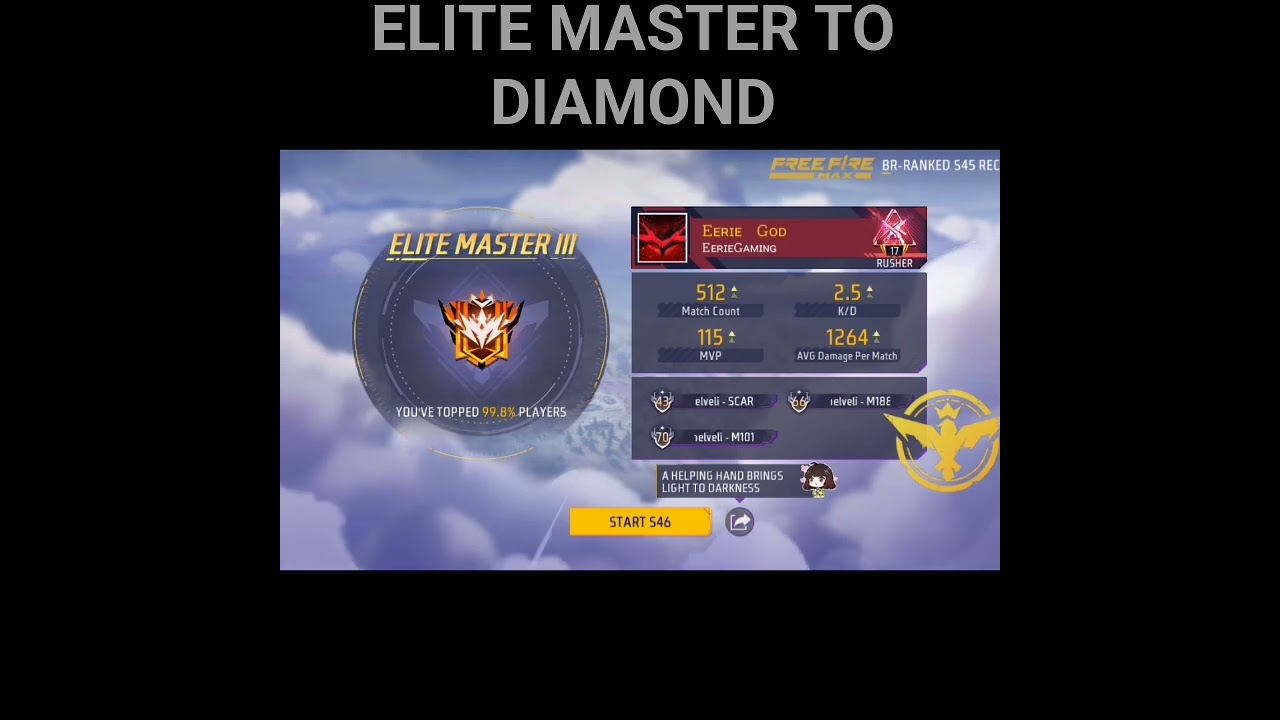 ELITE MASTER
