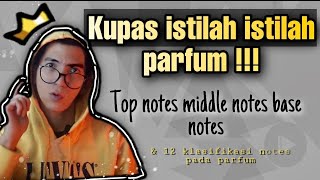 MENGENAL NOTES - NOTES PADA PARFUM screenshot 2