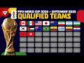 FIFA WORLD CUP 2026 ALL 18 TEAMS QUALIFIED SEPTEMBER 2025