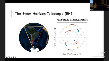 IAIFI Colloquium: Seeing Beyond the Blur: Imaging Black Holes with Increasingly Strong Assumptions