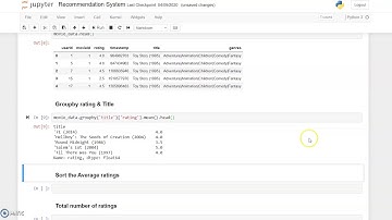 Building a Simple Recommender System in Python | TheDLAcademy