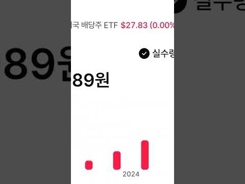 2025년 2월 2일