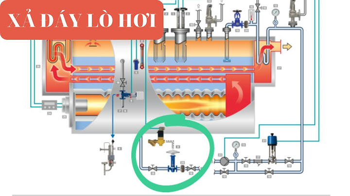 Nước xả liên tục trong lò hơi là gì năm 2024