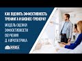 Инструмент оценки эффективности тренинга. Тренинг тренеров MMIBA