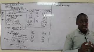 AFR   EPS ,KCE BLOCK REVISION