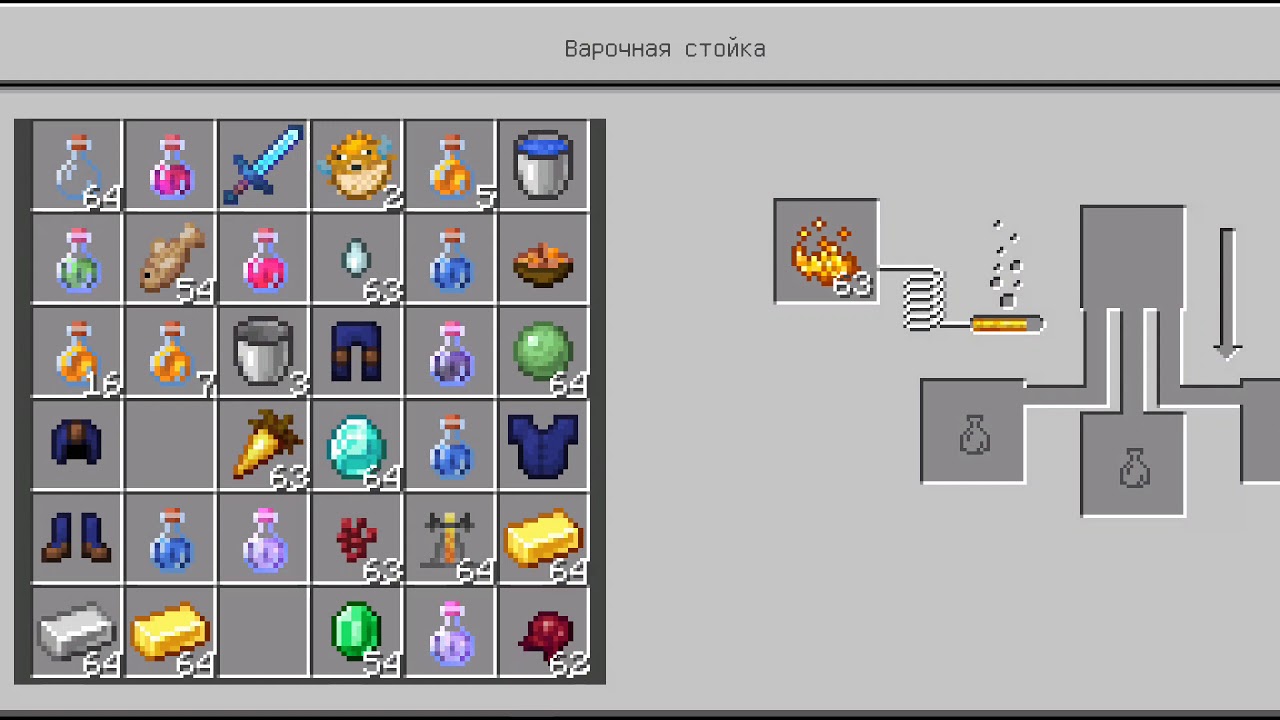 Крафт зелье невидимости 1.12.2. Зелье слабости для жителя