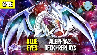 The Most Meta Blue Eyes White Dragon Goat Format Yugioh Deck