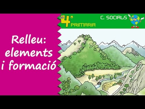 Ciències Socials. 4t Primària. Tema 3. Formació dels elements de relleu