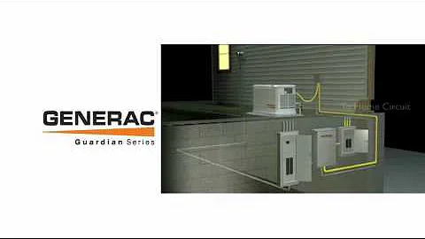 Generac - How does it work?