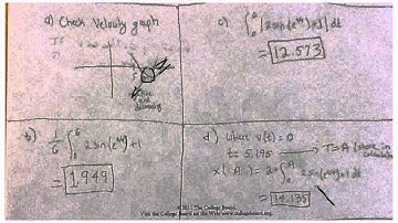Jake AP Calc AB FR Solution 2011 #1