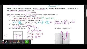 9.3 Graphing Quadratic Functions Video Lesson Algebra 1