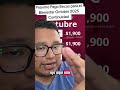 Próximo Pago Becas para el Bienestar Octubre 2025 Continuidad