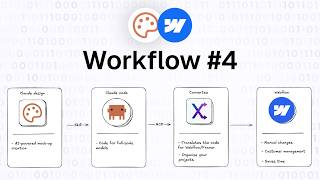 Claude Design to Webflow Workflow : From Design to Native Integration - Convertex University