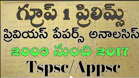 Group1 prilims(2003-2017) question paper analysis,Tspsc/Appsc