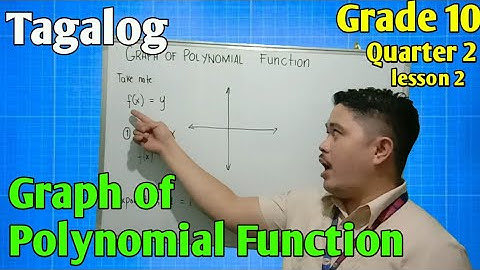 Graph of Polynomial Function | Grade 10 | Quarter 2 | Lesson 2 | Tagalog