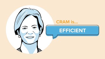 CRAM is Efficient | Nicola Mulder
