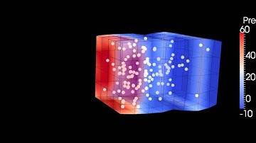 Dynamic incompressible large deformation poroelasticity